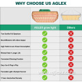 AGLEX LED Grow Light with Stand Protecting